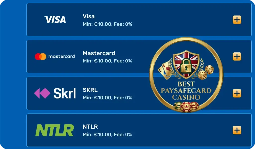 Payment Methods