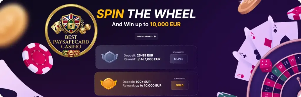 Spin The Wheel feature at PitBet
